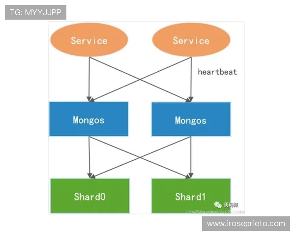 提升娱乐内容推荐效率的db娱乐预测算法优化策略详解 提升娱乐内容推荐效率的db娱乐预测算法优化策略详解