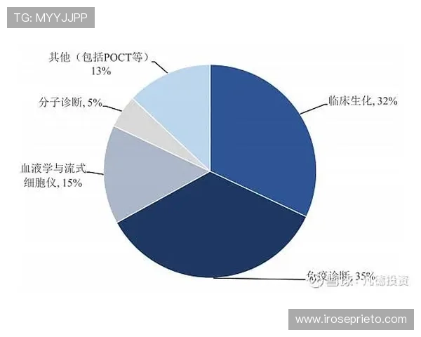 欧博官方赞助商合作的企业在行业中的竞争优势和合作价值 欧博官方赞助商合作的企业在行业中的竞争优势和合作价值